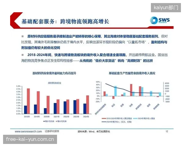 市场部门的用户数据未能有效传递至供应链，导致“最懂消费者”的口号与实际生产计划脱节